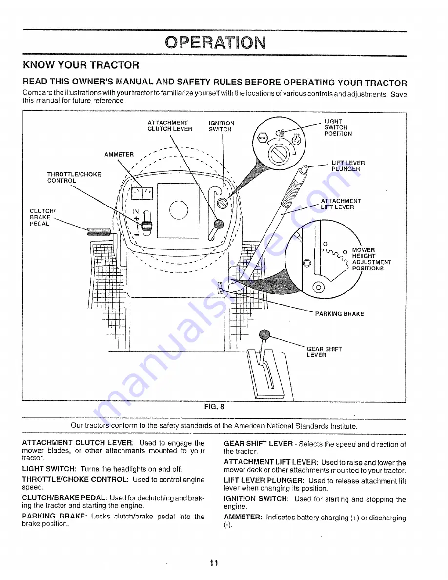 Craftsman EZ3 917.259541 Owner'S Manual Download Page 11