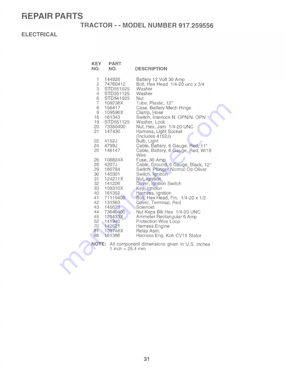 Craftsman EZ3 917.259556 Скачать руководство пользователя страница 31