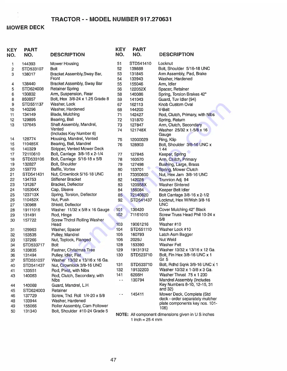 Craftsman EZ3 917.270631 Owner'S Manual Download Page 47