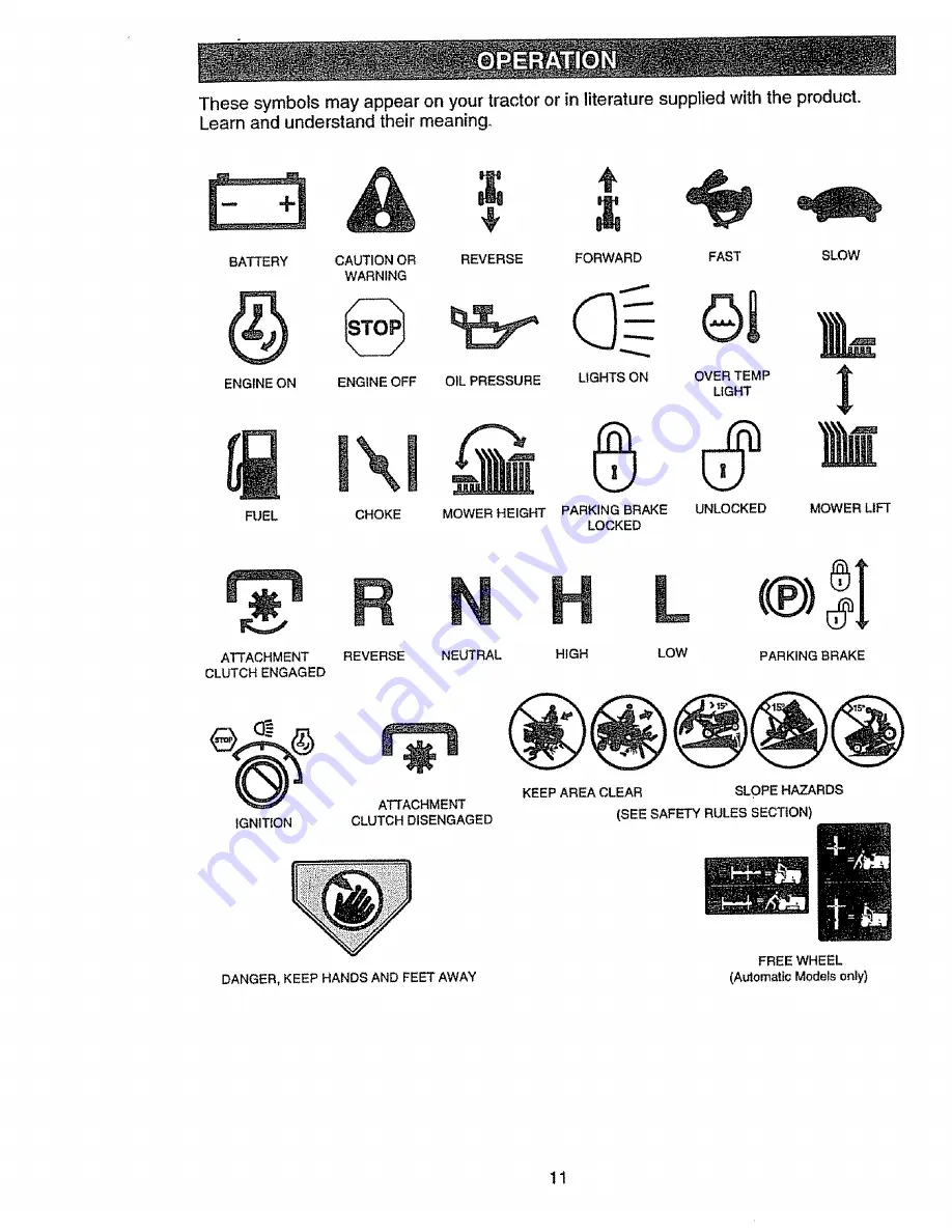 Craftsman EZ3 917.270642 Owner'S Manual Download Page 11