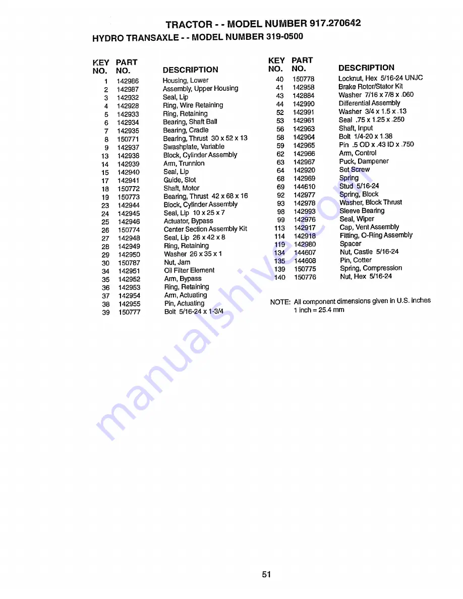 Craftsman EZ3 917.270642 Owner'S Manual Download Page 51