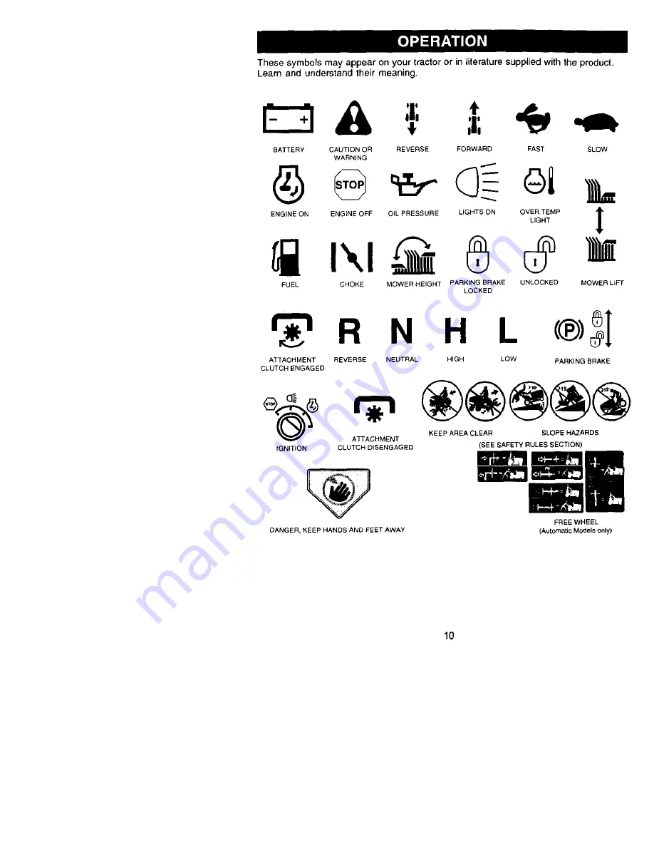 Craftsman EZ3 917.270670 Owner'S Manual Download Page 10