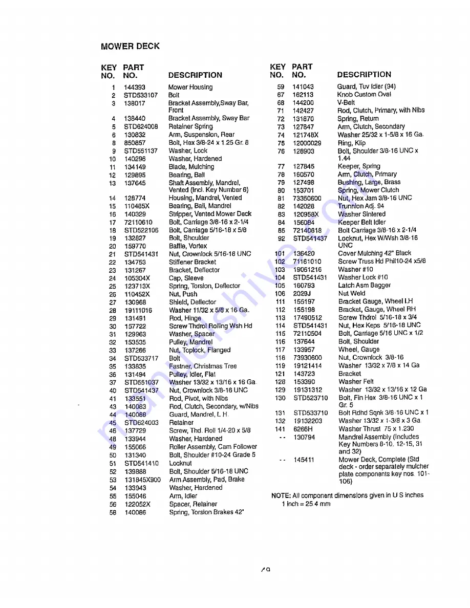 Craftsman EZ3 917.270721 Owner'S Manual Download Page 49