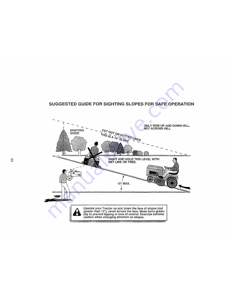 Craftsman EZ3 917.270721 Owner'S Manual Download Page 63