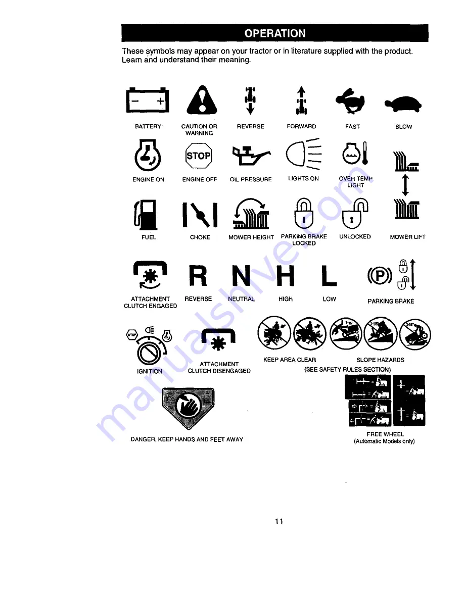 Craftsman EZ3 917.270812 Owner'S Manual Download Page 11