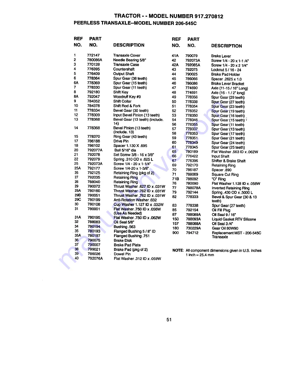 Craftsman EZ3 917.270812 Owner'S Manual Download Page 51