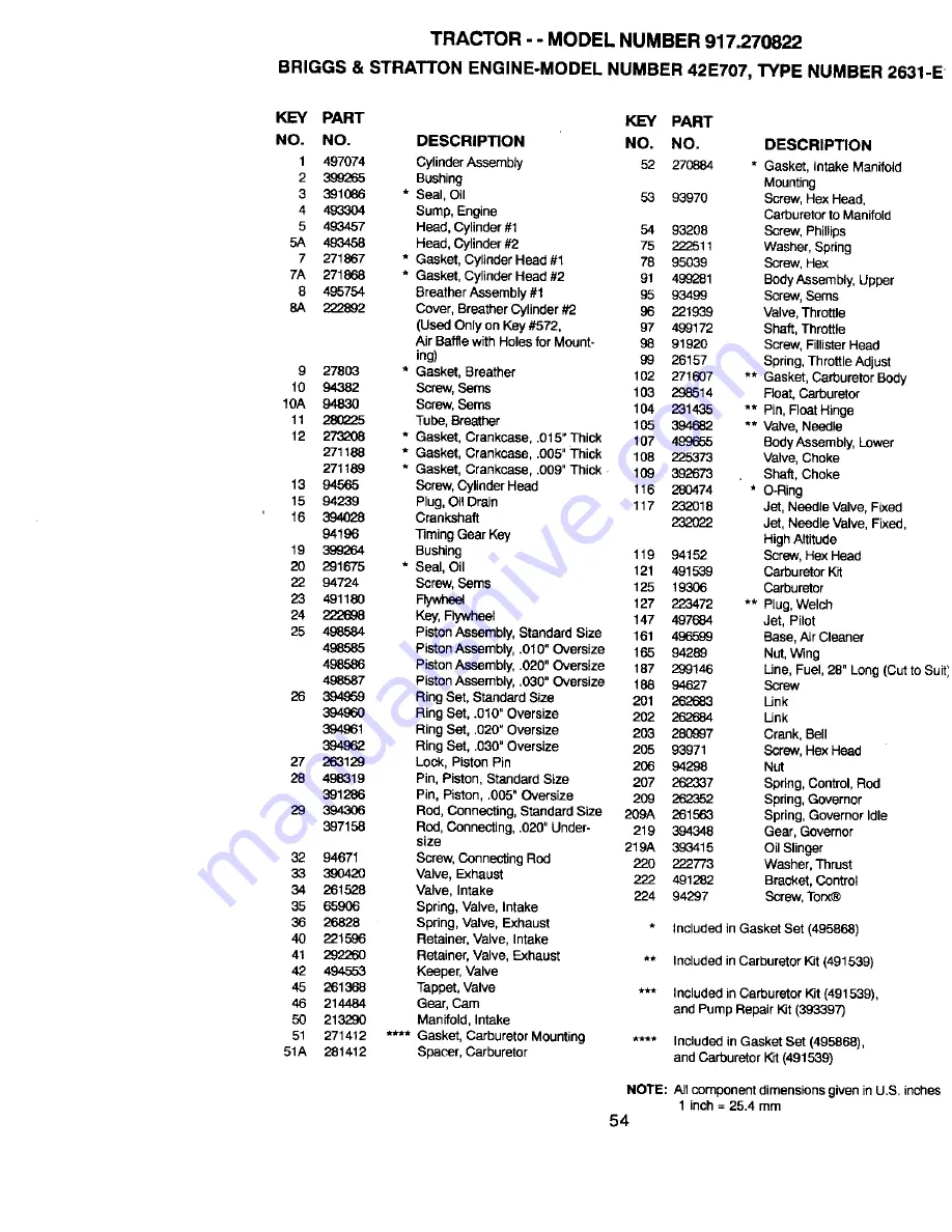 Craftsman EZ3 917.270822 Owner'S Manual Download Page 54