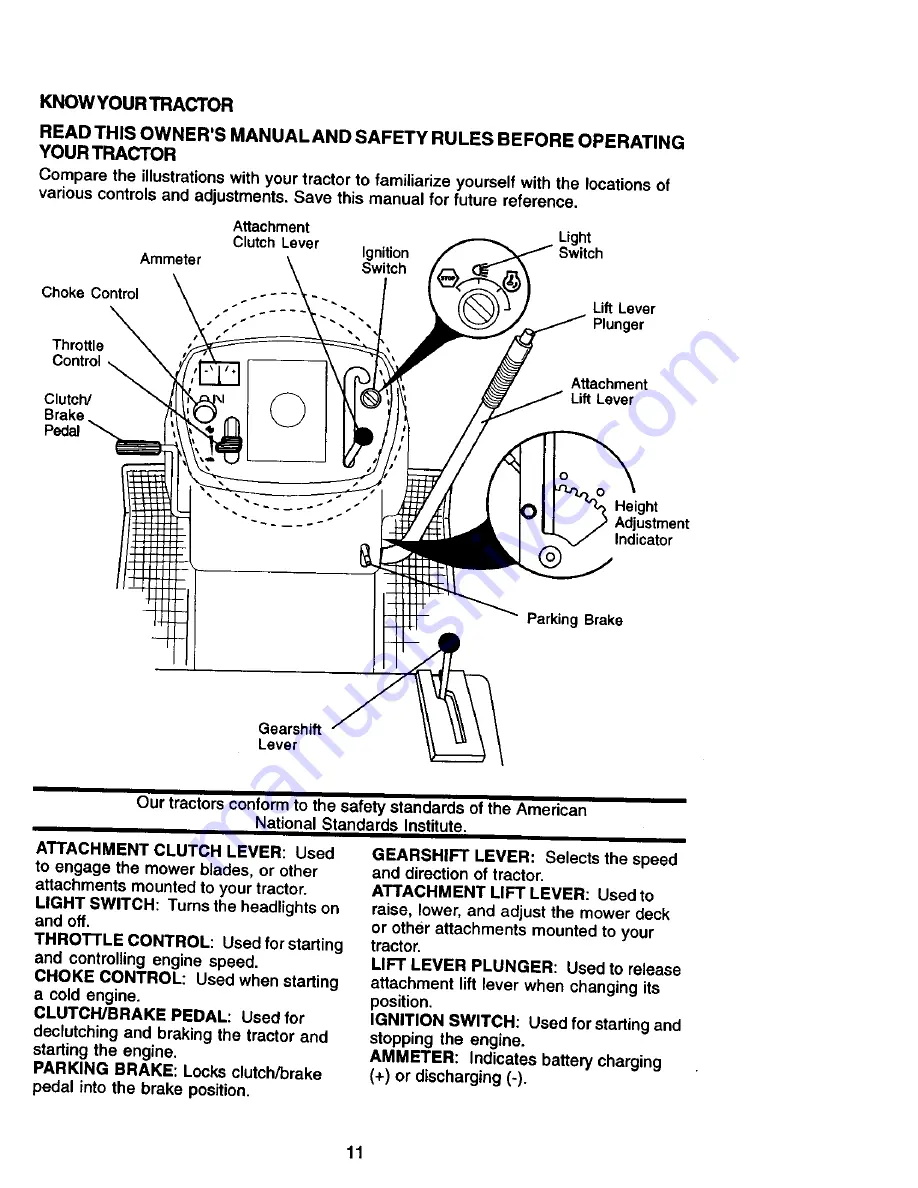 Craftsman EZ3 917.270912 Скачать руководство пользователя страница 11