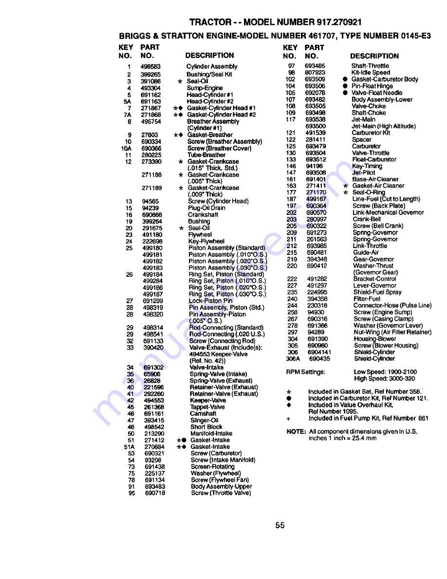 Craftsman EZ3 917.270921 Owner'S Manual Download Page 55