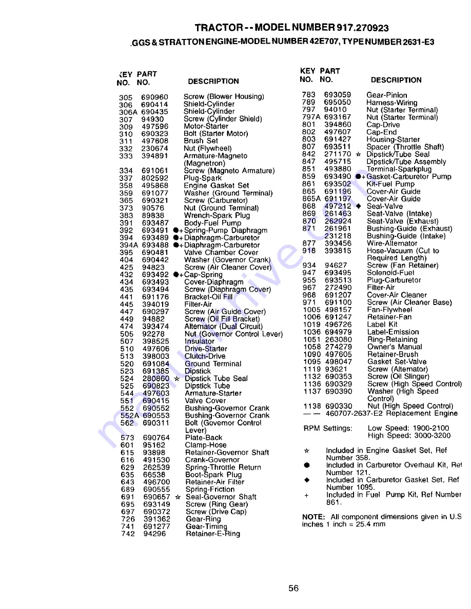 Craftsman EZ3 917.270923 Owner'S Manual Download Page 56