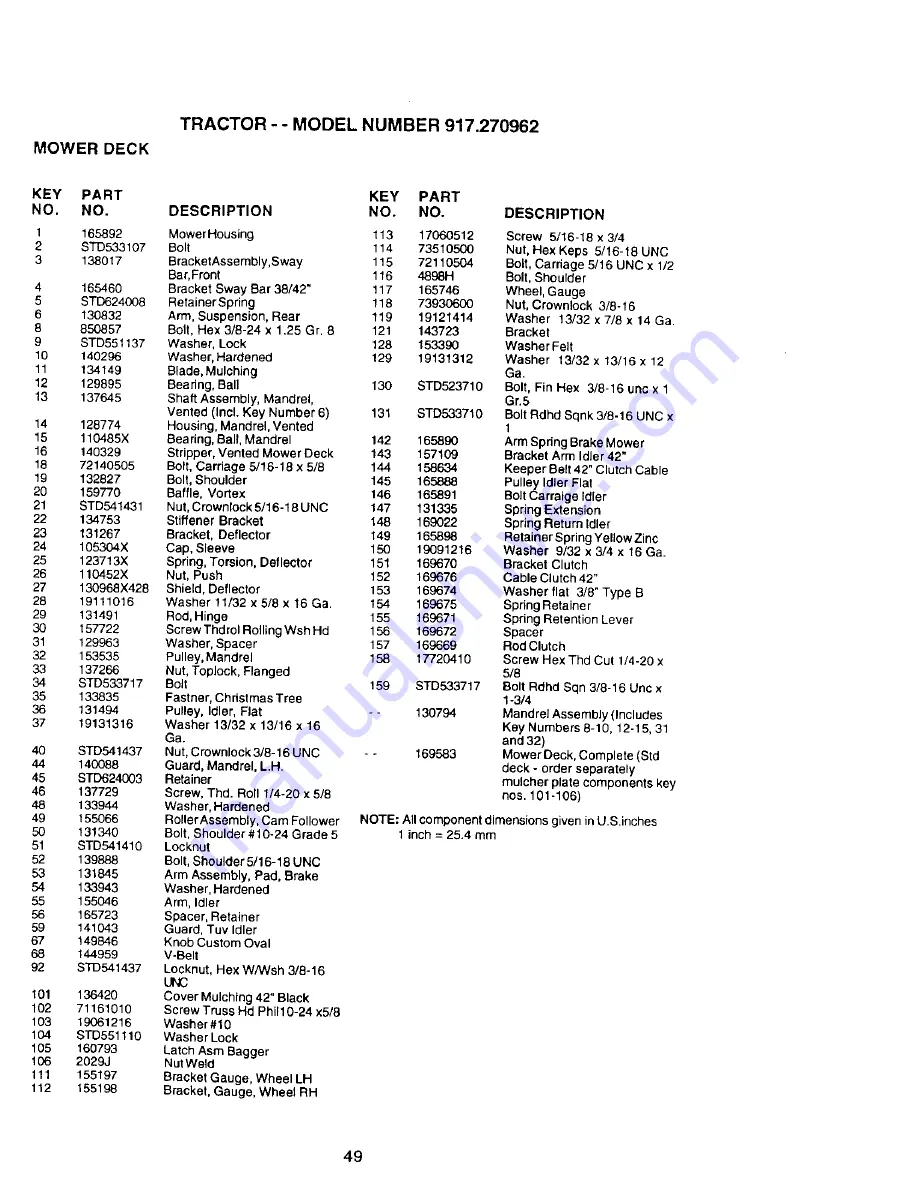 Craftsman EZ3 917.270962 Owner'S Manual Download Page 49