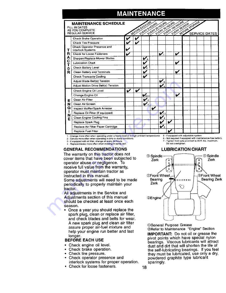 Craftsman EZ3 917.271140 Owner'S Manual Download Page 18