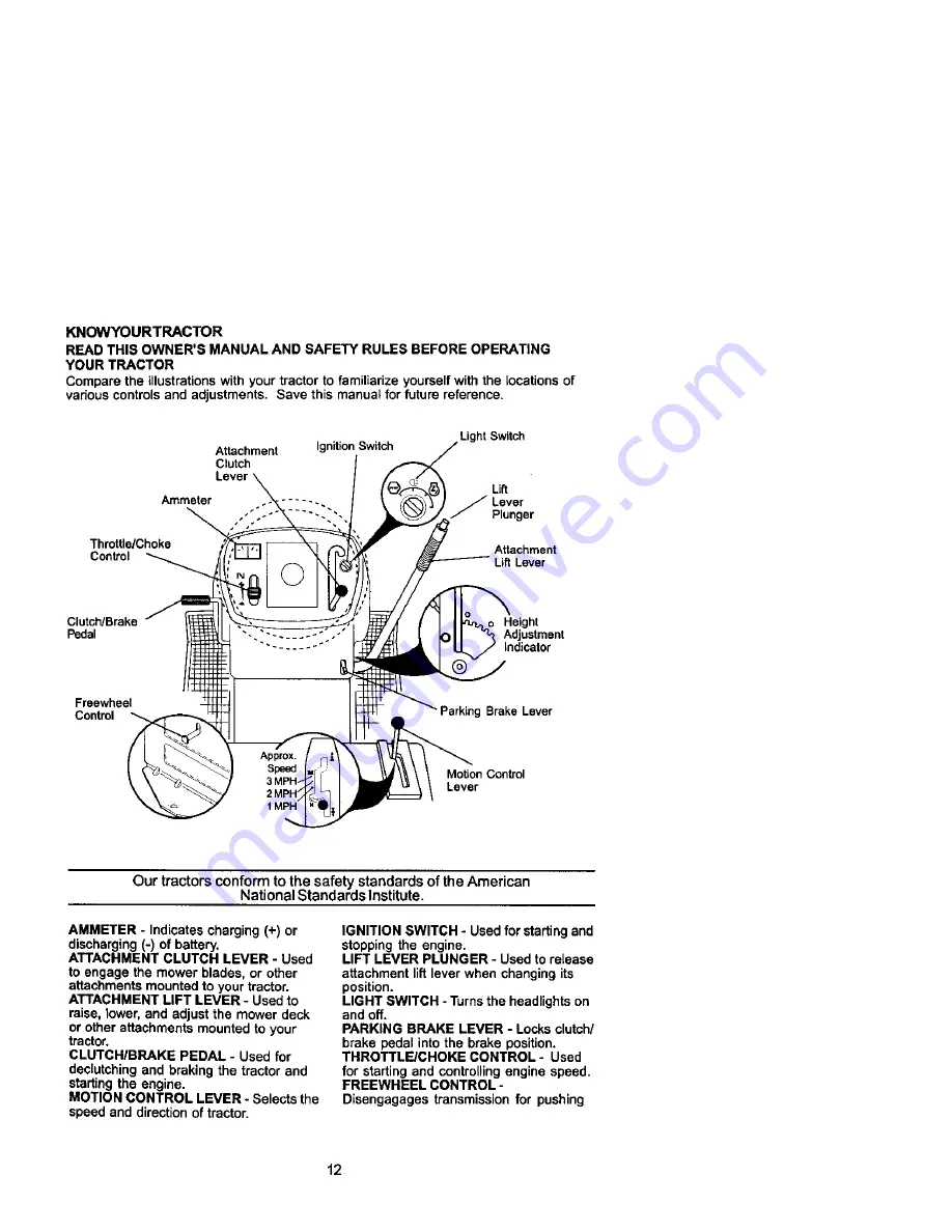 Craftsman EZ3 917.271642 Скачать руководство пользователя страница 12