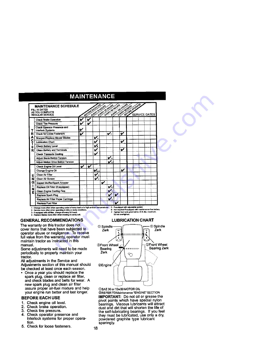 Craftsman EZ3 917.271642 Owner'S Manual Download Page 18