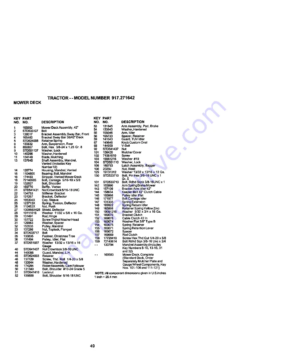 Craftsman EZ3 917.271642 Owner'S Manual Download Page 49