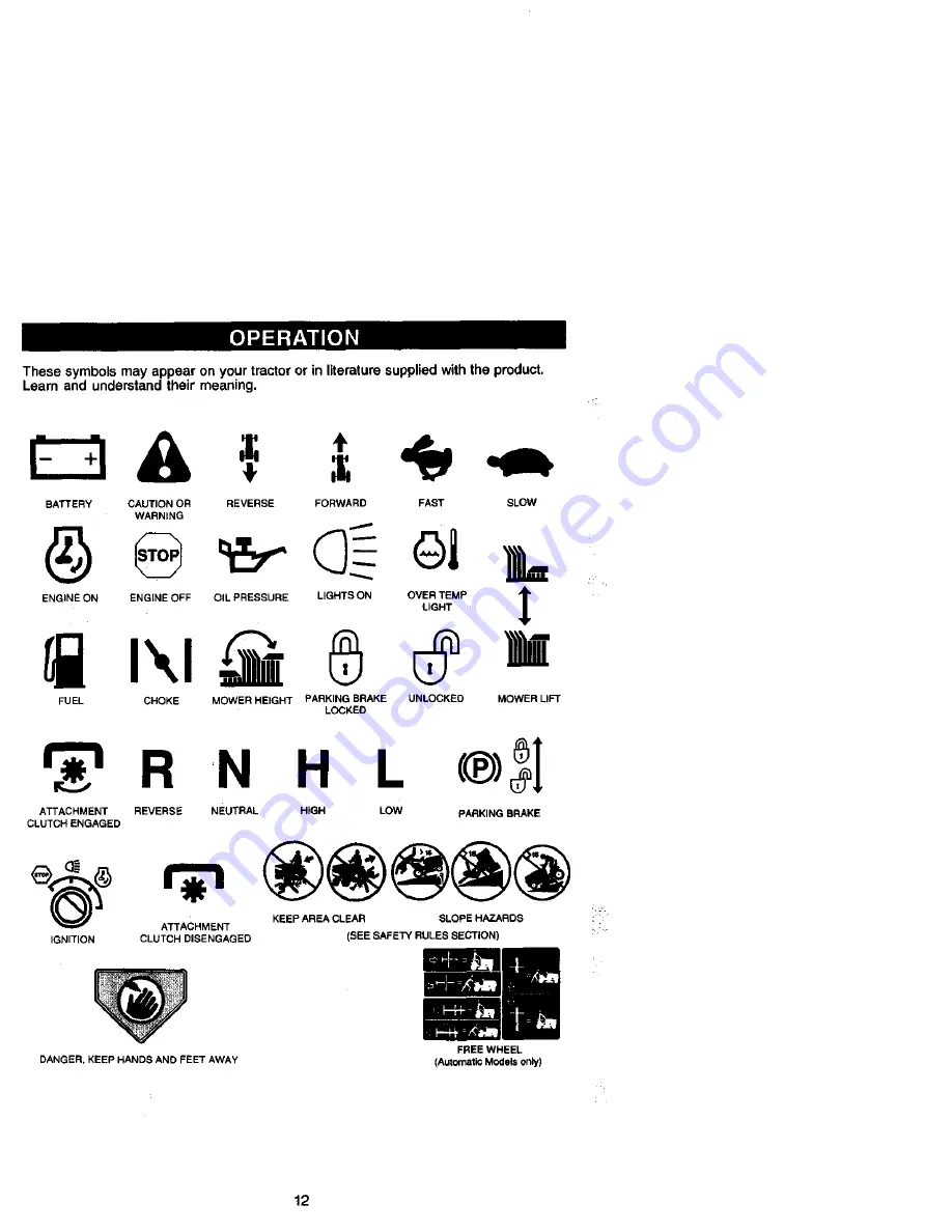 Craftsman EZ3 917.271830 Owner'S Manual Download Page 12