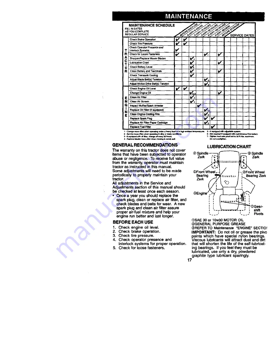 Craftsman EZ3 917.272050 Owner'S Manual Download Page 17