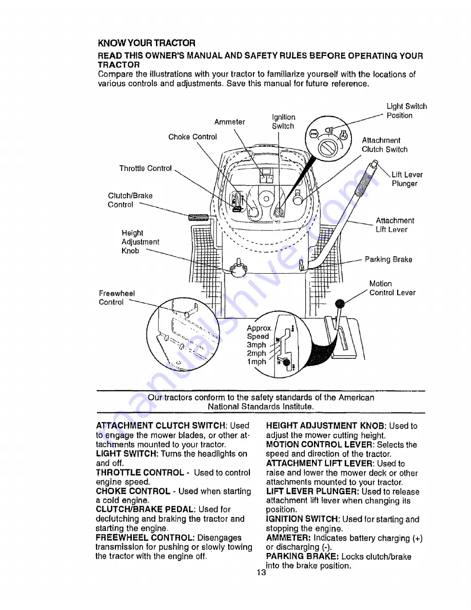 Craftsman EZ3 917.272201 Owner'S Manual Download Page 13