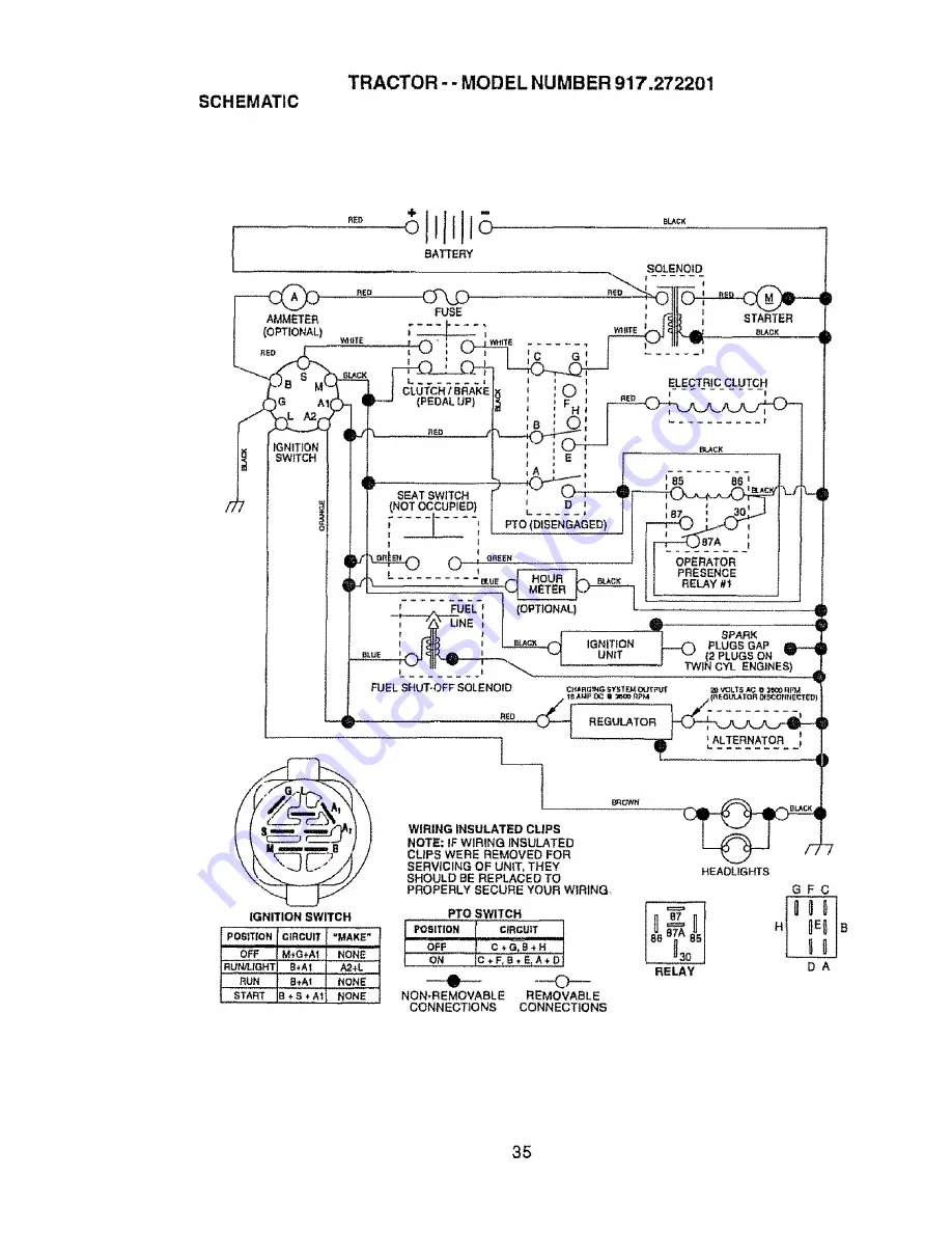 Craftsman EZ3 917.272201 Owner'S Manual Download Page 35