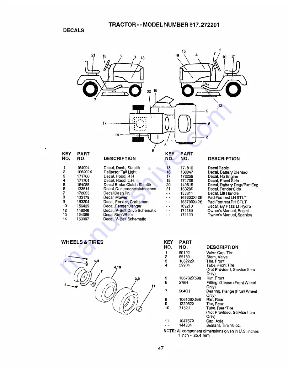 Craftsman EZ3 917.272201 Owner'S Manual Download Page 47