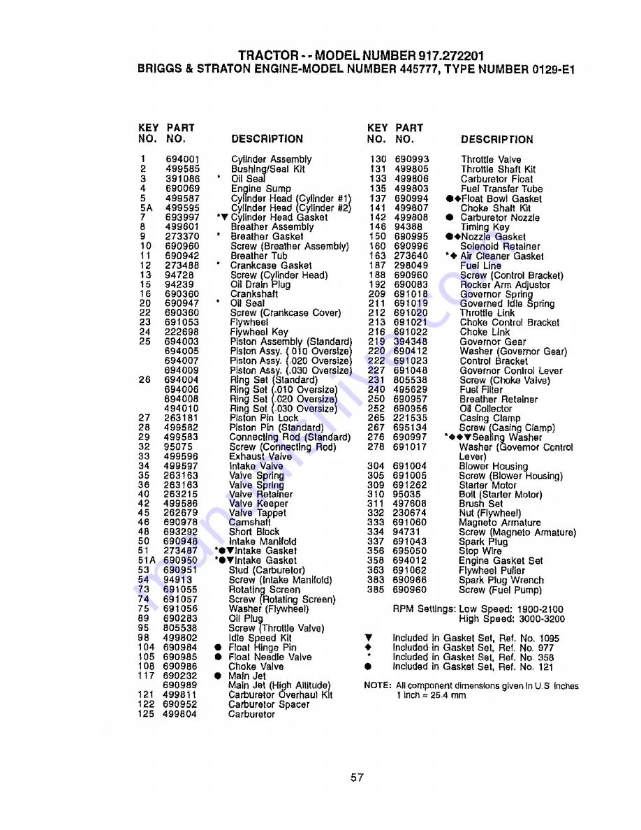 Craftsman EZ3 917.272201 Owner'S Manual Download Page 57