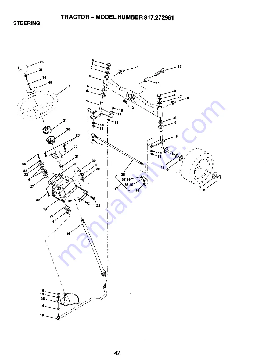 Craftsman EZ3 917.272961 Owner'S Manual Download Page 42