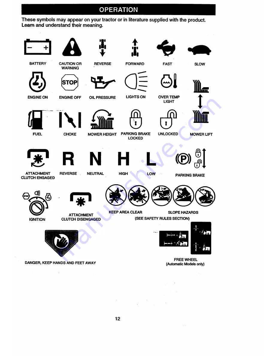 Craftsman EZ3 917.273011 Owner'S Manual Download Page 12