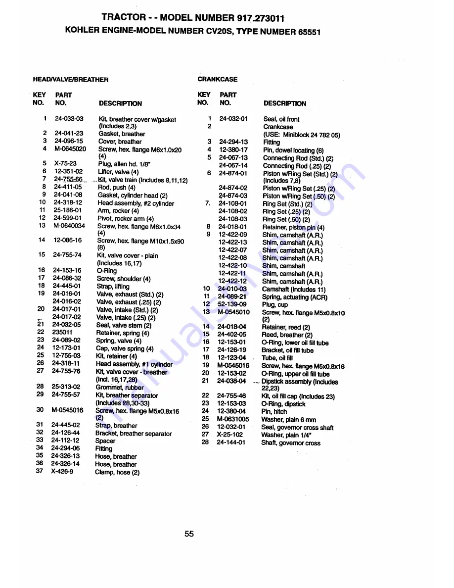 Craftsman EZ3 917.273011 Owner'S Manual Download Page 55