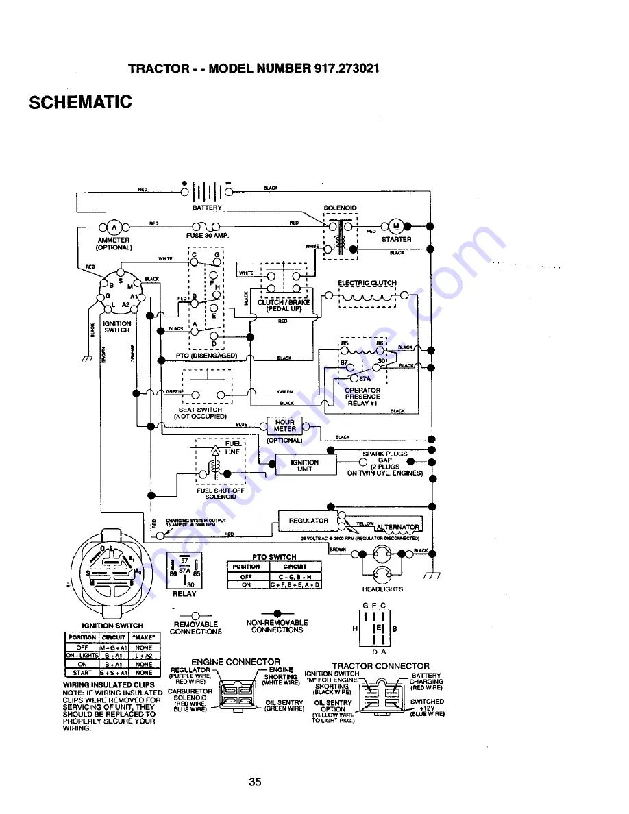 Craftsman EZ3 917.273022 Owner'S Manual Download Page 35