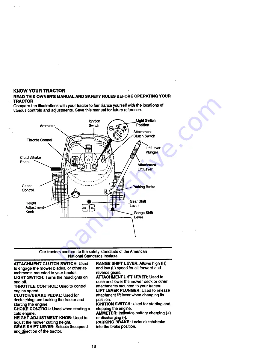 Craftsman EZ3 917.273031 Owner'S Manual Download Page 13