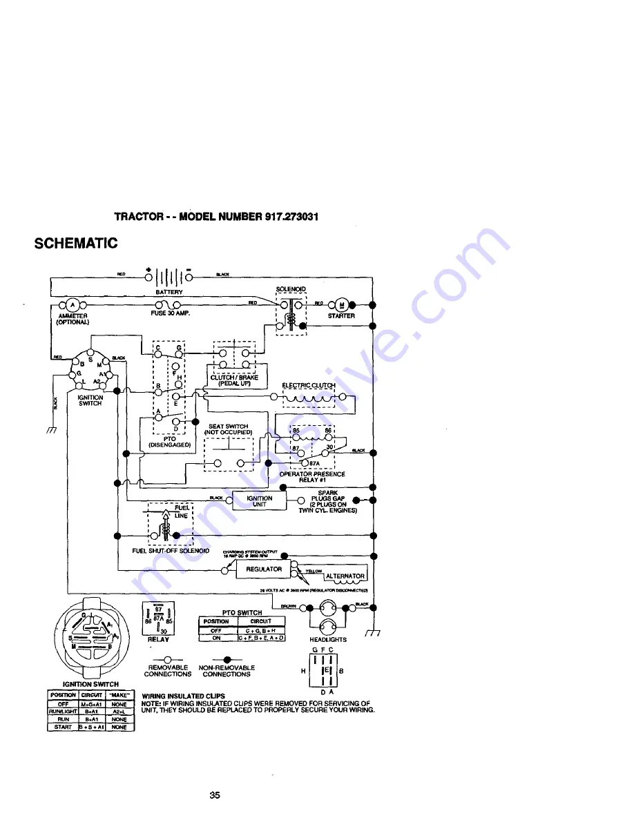 Craftsman EZ3 917.273031 Owner'S Manual Download Page 35