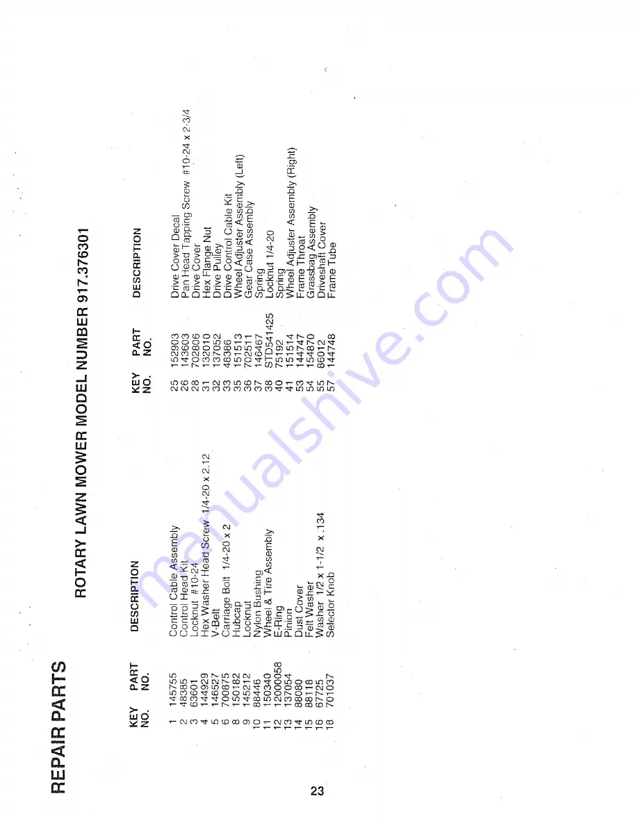 Craftsman EZ3 917.376301 Скачать руководство пользователя страница 23