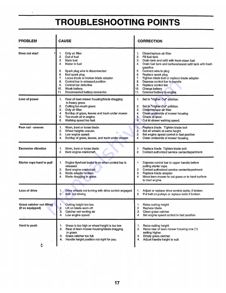 Craftsman EZ3 917.376360 Owner'S Manual Download Page 17