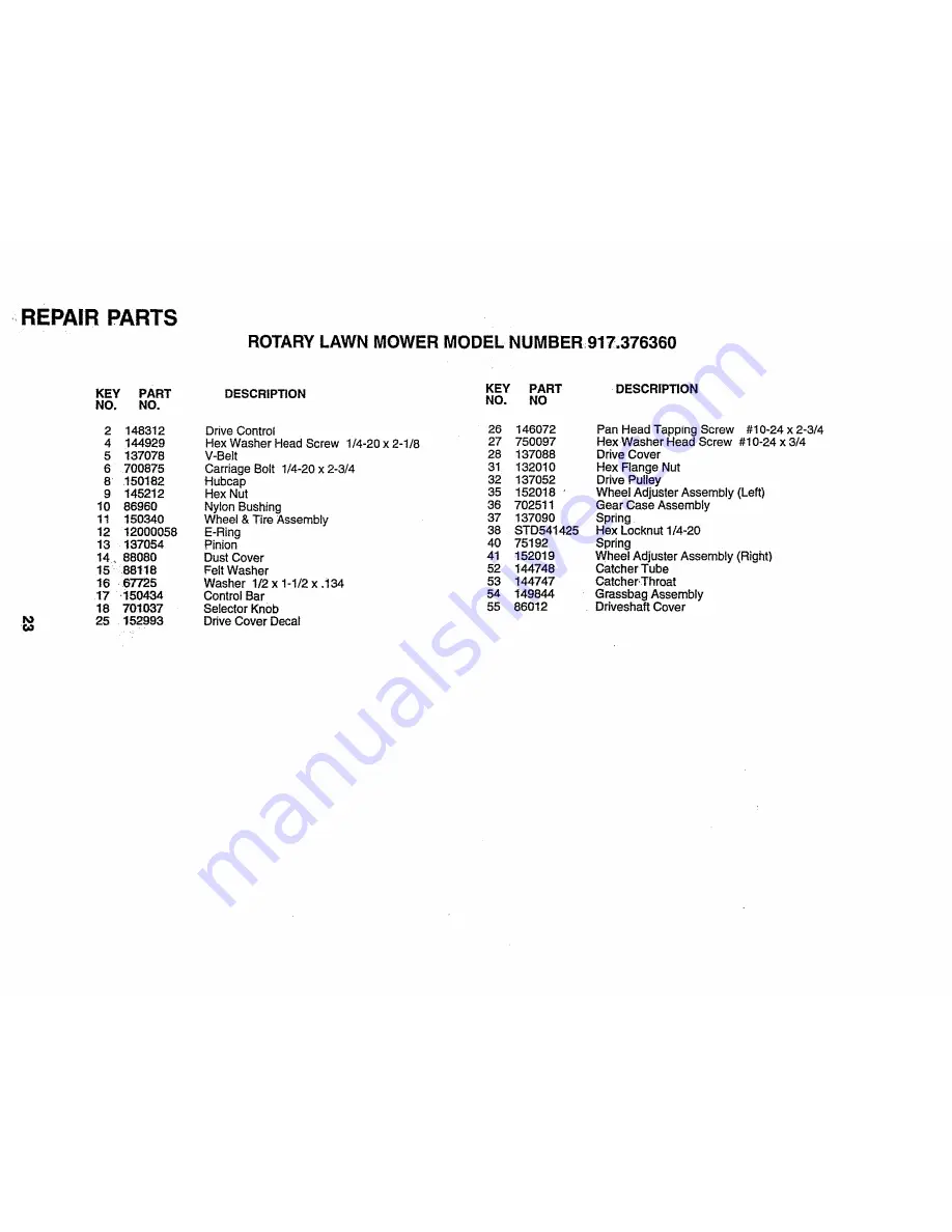 Craftsman EZ3 917.376360 Owner'S Manual Download Page 23