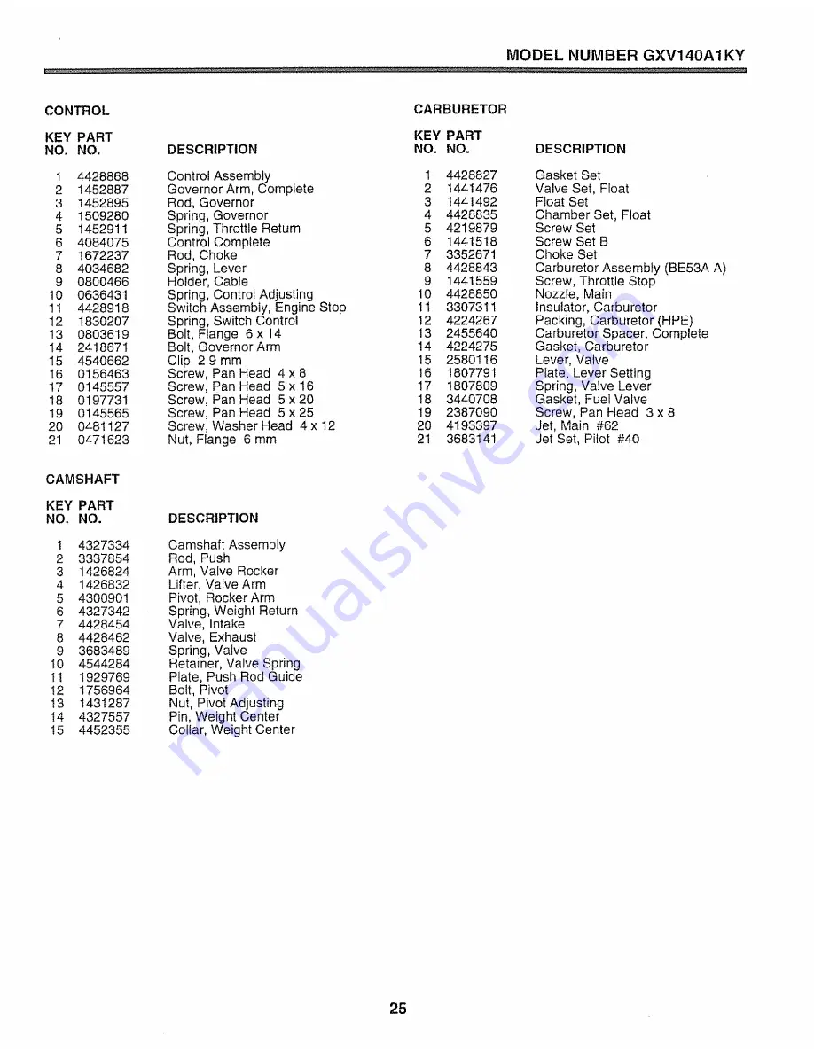 Craftsman EZ3 917.376370 Owner'S Manual Download Page 85