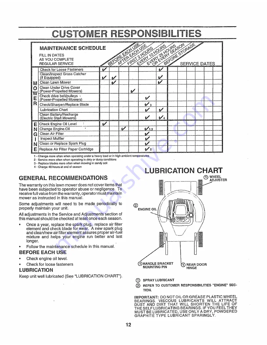 Craftsman EZ3 917.377260 Owner'S Manual Download Page 12