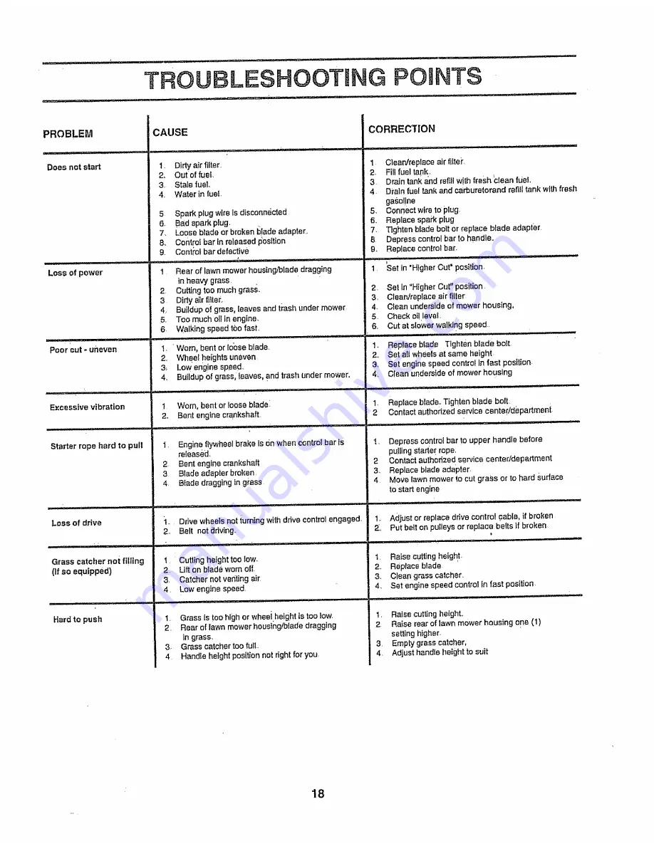 Craftsman EZ3 917.377260 Owner'S Manual Download Page 18