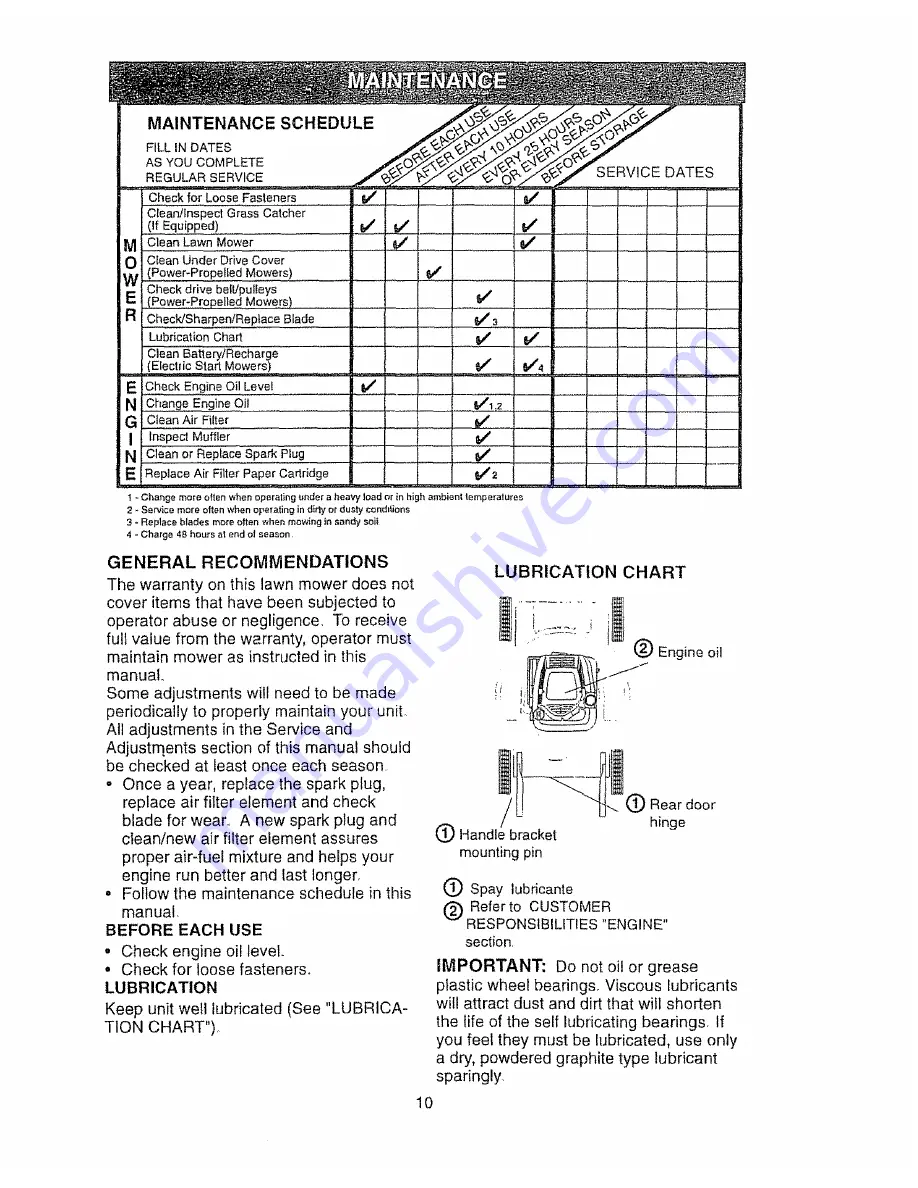 Craftsman EZ3 917.377284 Скачать руководство пользователя страница 10