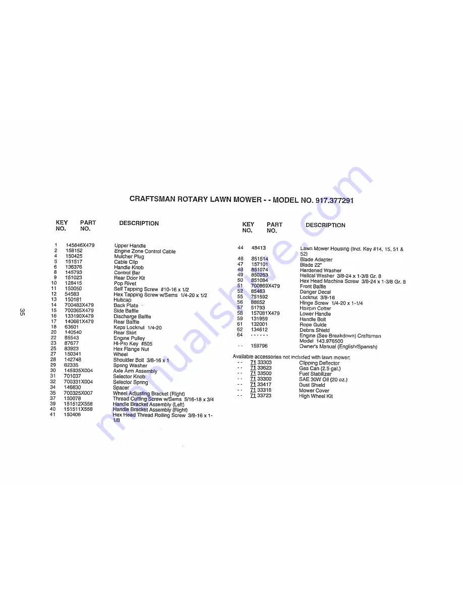 Craftsman EZ3 917.377291 Owner'S Manual Download Page 35