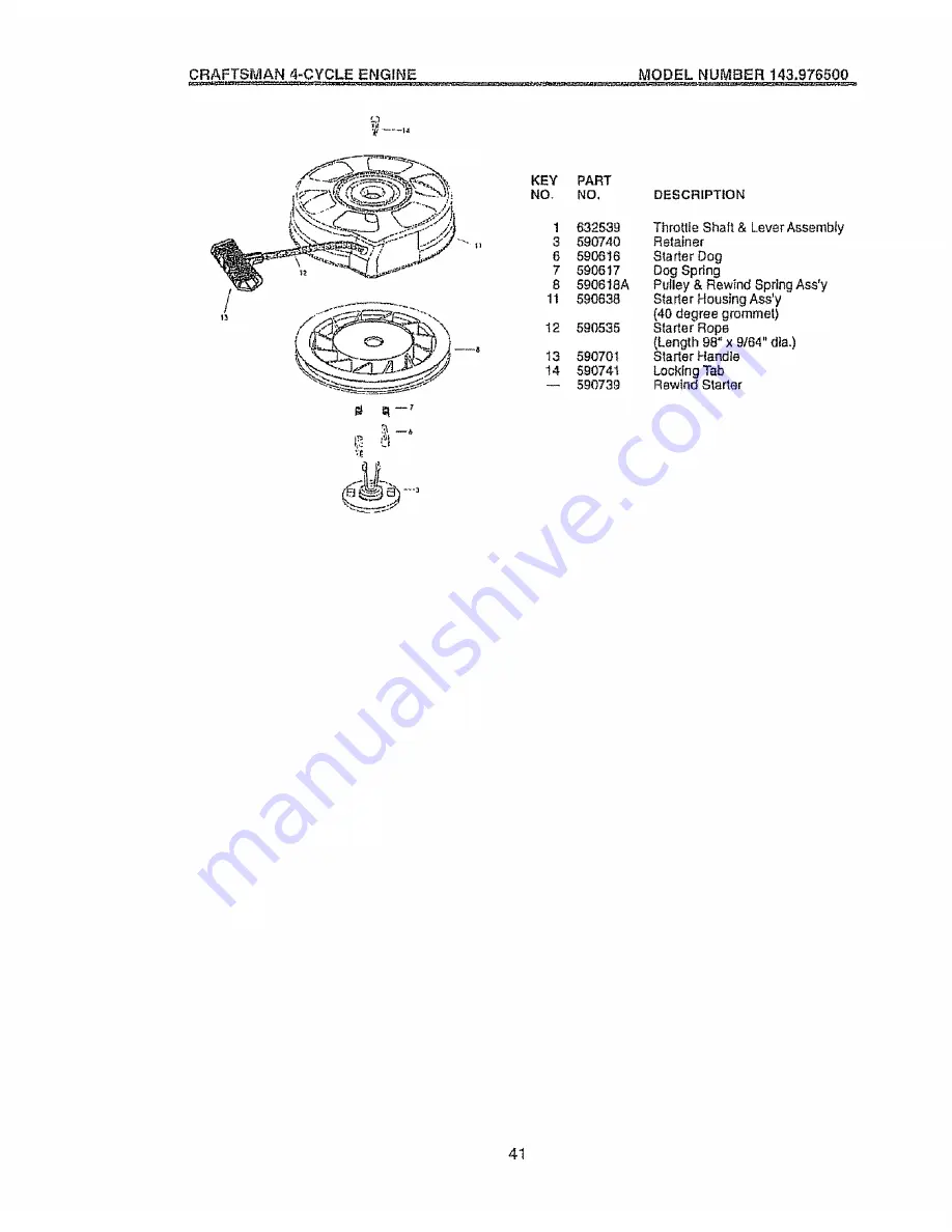 Craftsman EZ3 917.377291 Owner'S Manual Download Page 41