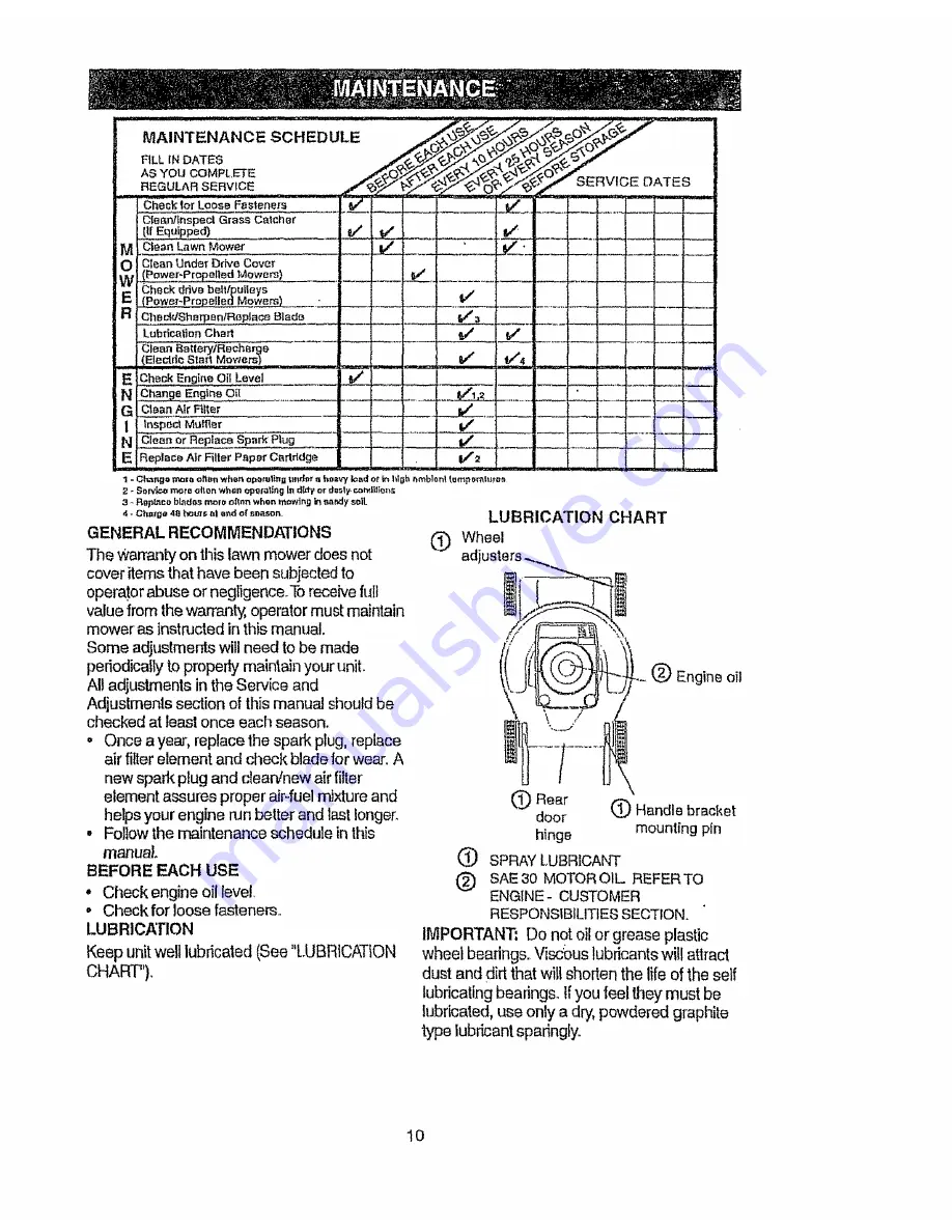 Craftsman EZ3 917.377302 Owner'S Manual Download Page 10