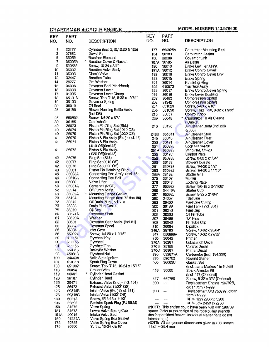 Craftsman EZ3 917.377302 Owner'S Manual Download Page 39