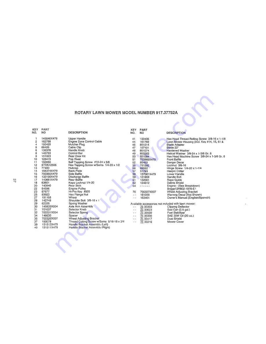 Craftsman EZ3 917.37752A Owner'S Manual Download Page 37