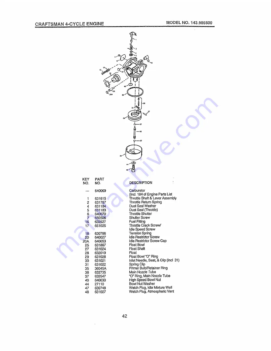 Craftsman EZ3 917.377540 Owner'S Manual Download Page 42