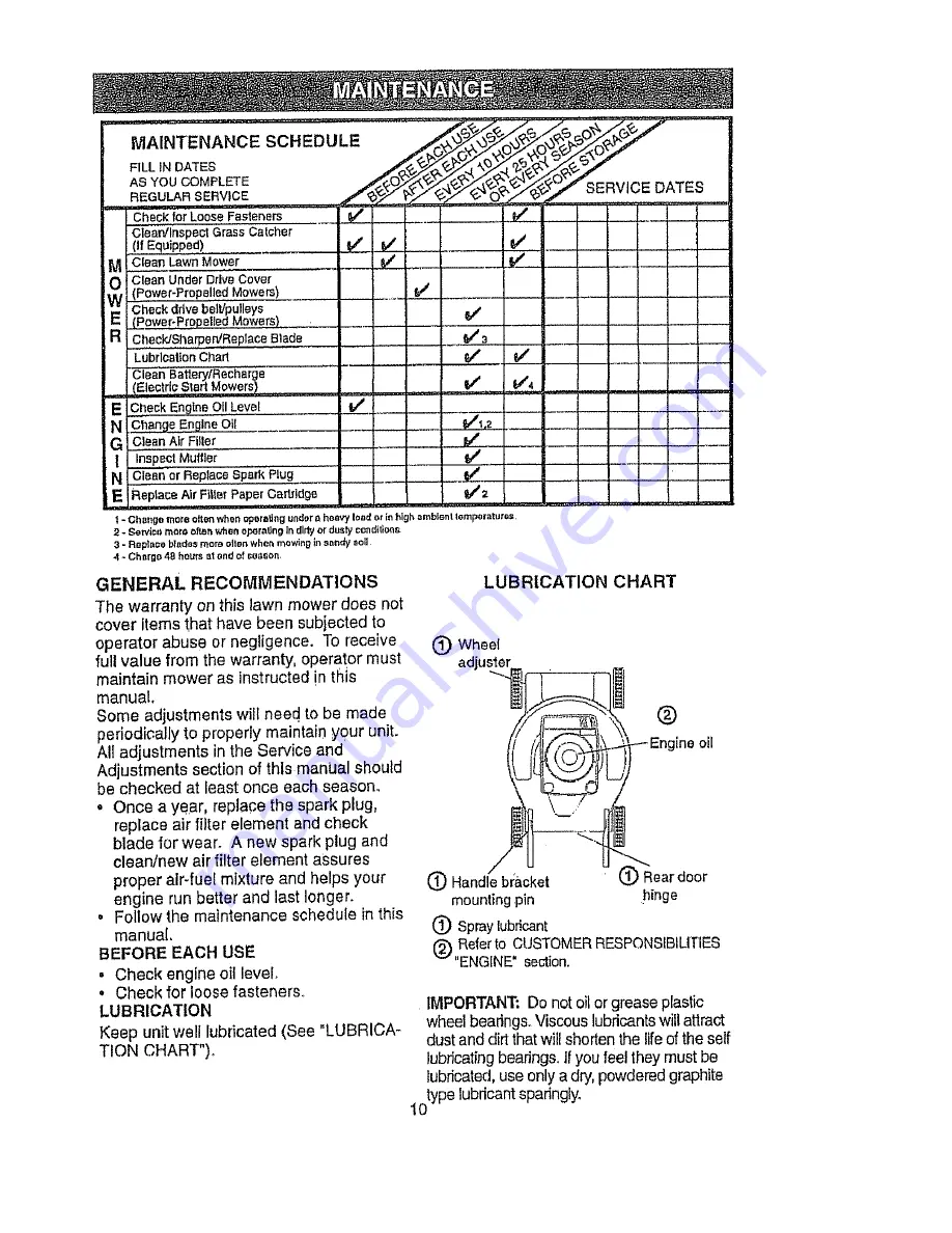 Craftsman EZ3 917.377590 Owner'S Manual Download Page 10