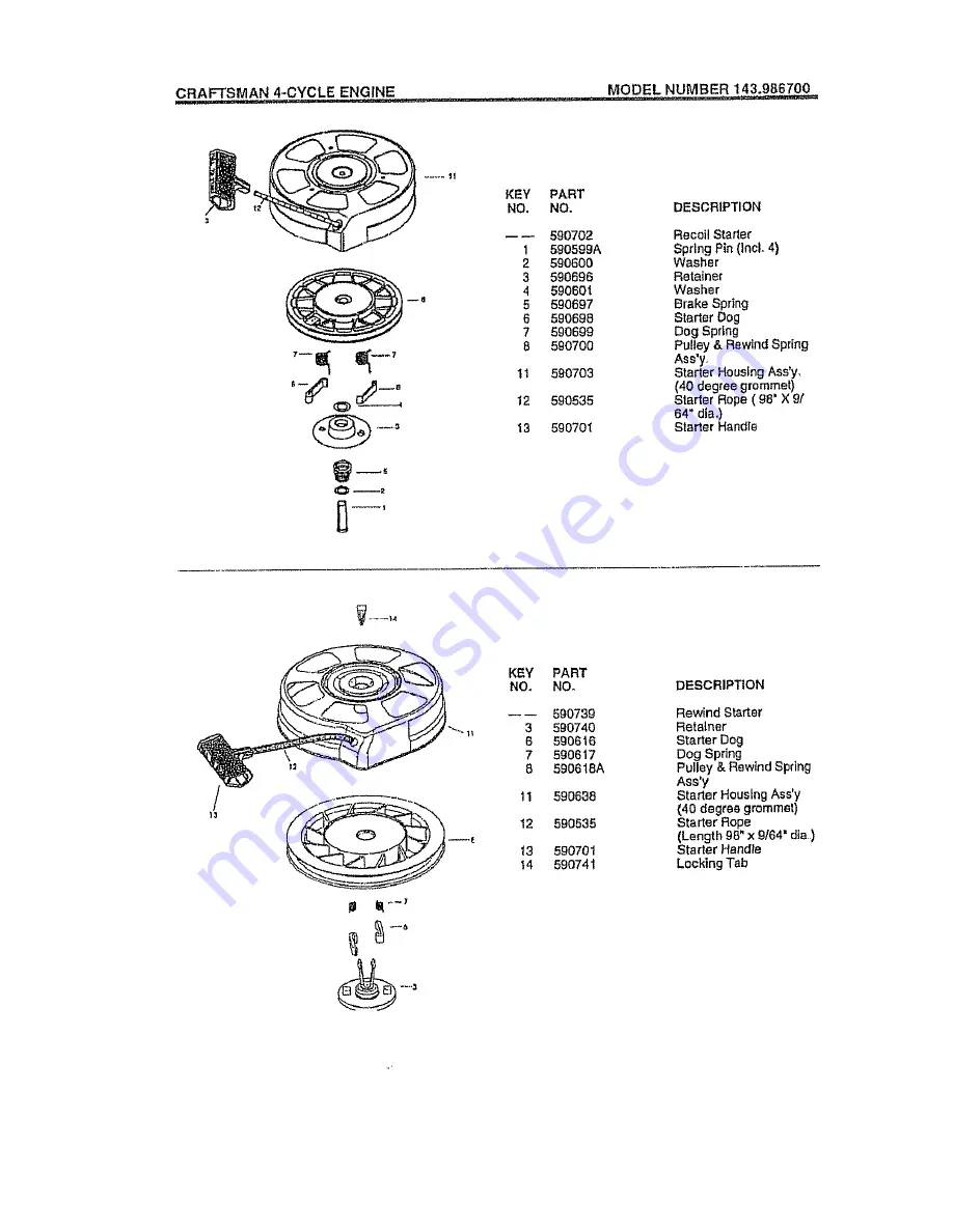 Craftsman EZ3 917.377590 Owner'S Manual Download Page 43