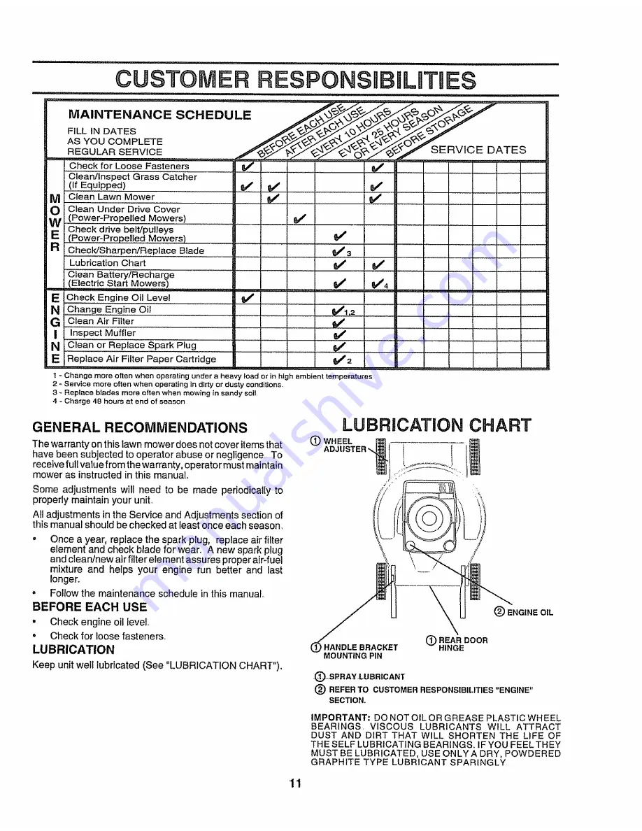 Craftsman EZ3 917.379271 Owner'S Manual Download Page 11