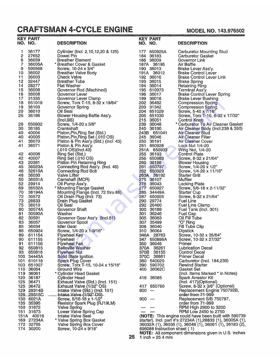 Craftsman EZ3 917.379271 Owner'S Manual Download Page 25