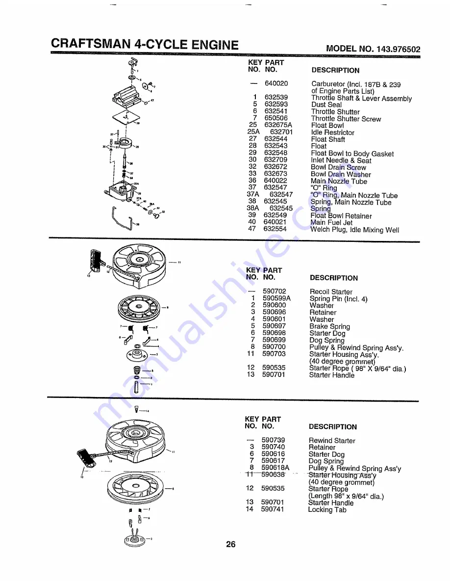 Craftsman EZ3 917.379271 Owner'S Manual Download Page 26