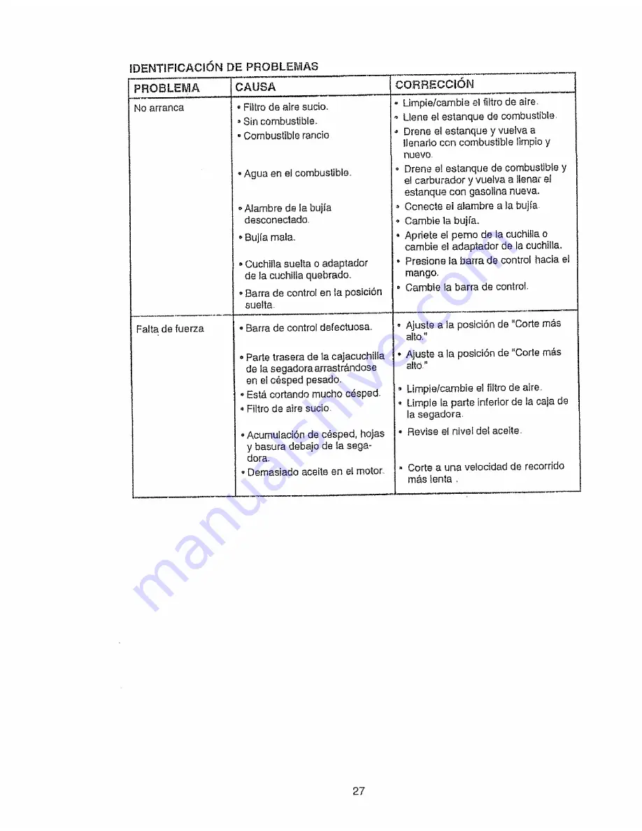 Craftsman EZ3 917.387023 Owner'S Manual Download Page 27